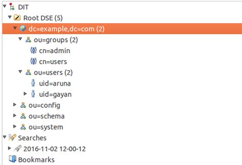 Image result for Spring Boot LDAP
