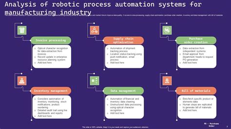 Image result for Robotic Process Automation vs AI Summary Slide
