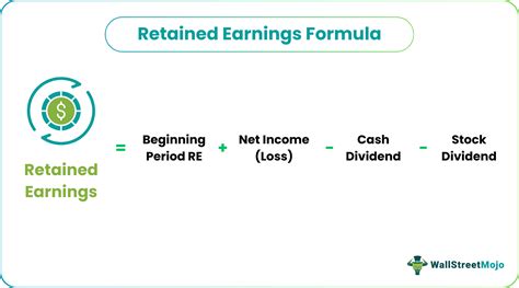 Retained Earnings Formula - What Is It, How To Calculate
