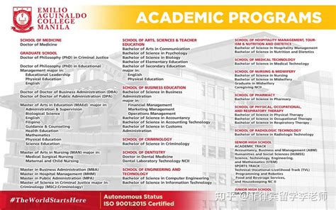 【菲律宾硕士留学】菲律宾亚太学院（马尼拉）APC硕士招生简章 - 知乎