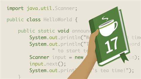 Image result for Java Learning Centre