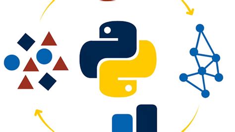 Best Python Course 的图像结果