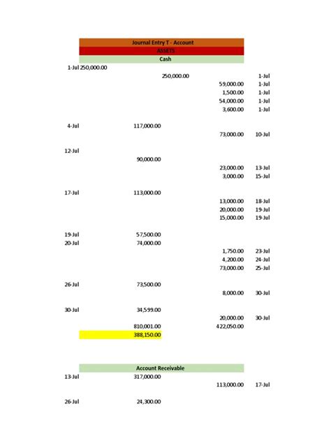 Step by Step Journal Entry 的图像结果