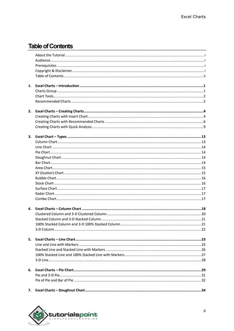 Image result for Excel Charts Tutorial