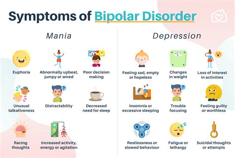 Mental Health 101: All You Need To Know - Homage