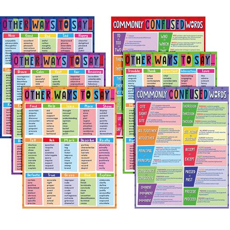 Buy 6 Pieces Extra Large Educational English Other Ways to Say s ...