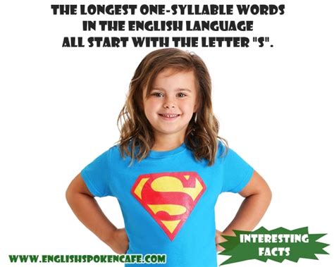 The longest word - SPOKEN CAFE