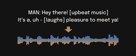 CodeHS Dogs Bark 的图像结果