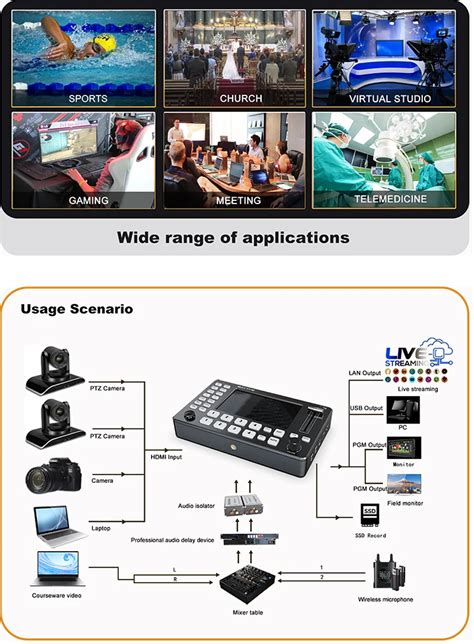 multi-camera inputs to computer 的图像结果