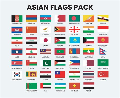 Asian Countries Vector Flags Pack Including Pakistan, India, Turkey, Saudi Arabia, UAE, China ...