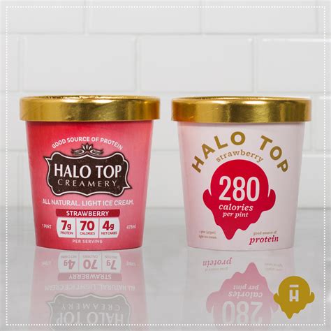 From Law School to Low-Calorie Treats, This Wahoo Is Focused on Sweet ...