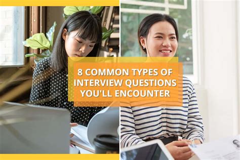 Image result for Three Types of Interview Questions