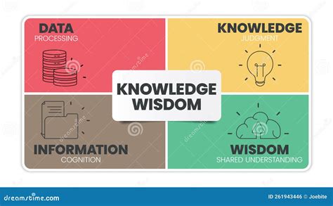 Knowledge Circle Diagram 的图像结果