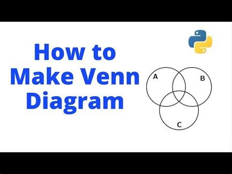 Image result for Venn Diagram Python