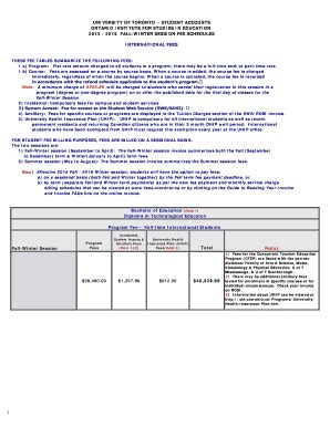 Icf Core Competencies Pdf - Fill Online, Printable, Fillable, Blank ...