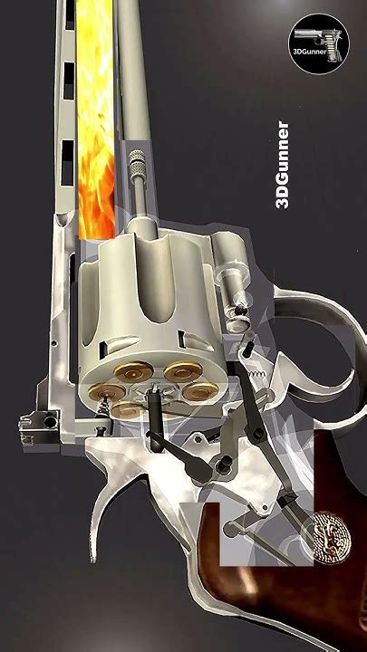 How Revolvers Work Animation 的图像结果