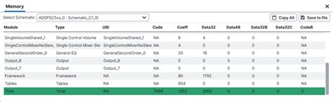 Memory Window [Analog Devices Wiki]
