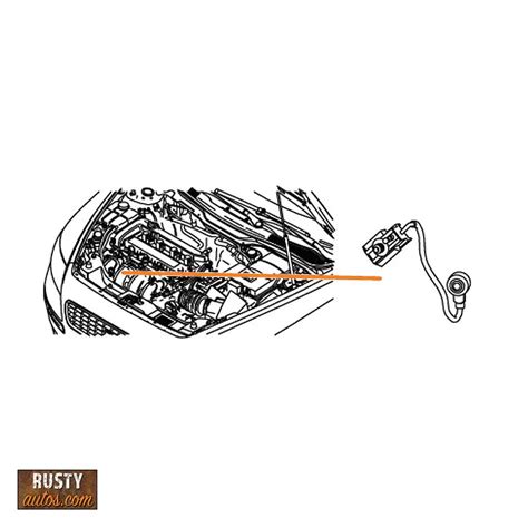 Engine Code P0325 的图像结果