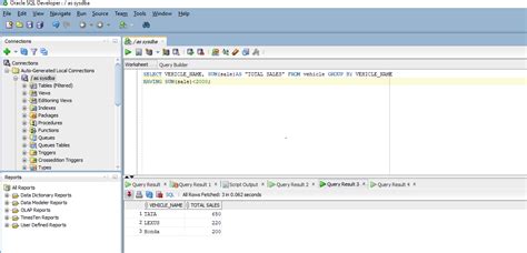 Image result for In Clause Oracle SQL