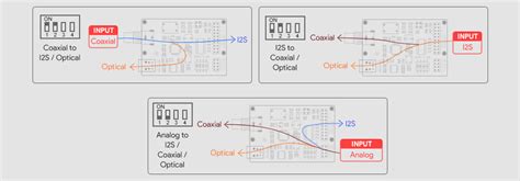 Analog Computer Simple Interface 2 的图像结果