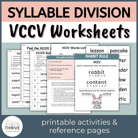 Image result for Vccv Syllable Pattern