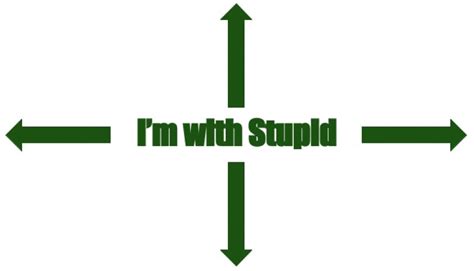 Image result for The Innovation Algorithm