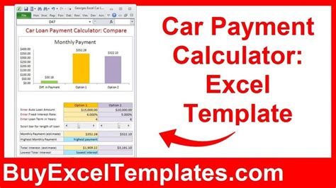 payment calculator car