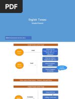 Image result for TCS Dress Code