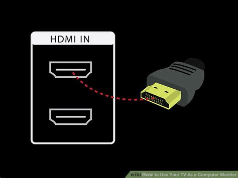 Image result for How Display Computer On TV