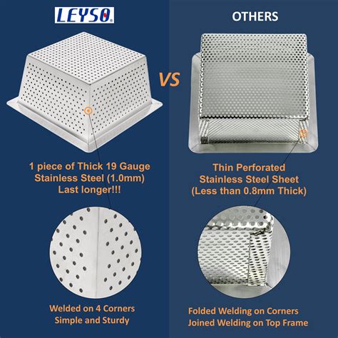 Leyso Stainless Steel Floor Sink Top Hang Basket Strainer Sink Drain C