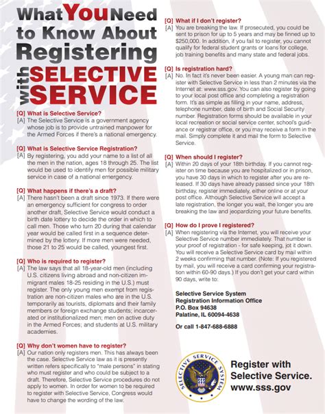 Image result for Selective Service Update Information