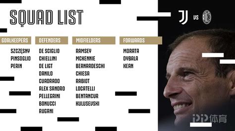 尤文图斯2016-2017赛季球员名单及图片，怀念的阵容