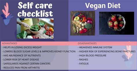 advantages and disadvantages of keto diet
