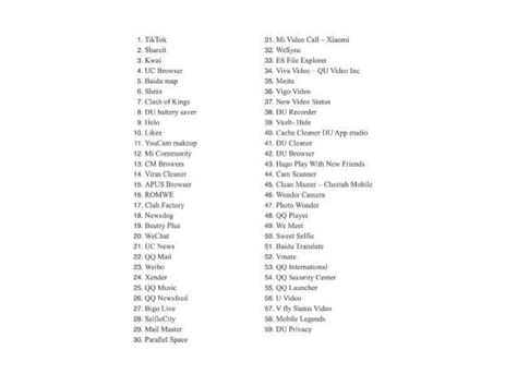 TikTok Ban Indian apps like Mitron and Chingari to benefit from TikTok ...