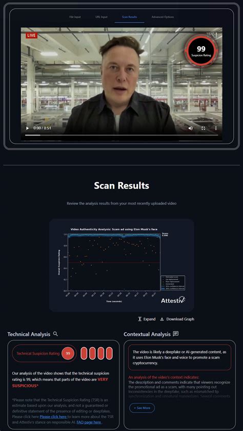 Attestiv Video Deepfake Detection Adds Context Analysis,
