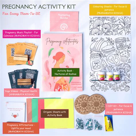 Pregnancy Activity Kit – Nurturing Kosha