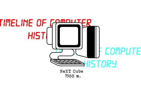 Computer History Log 的图像结果