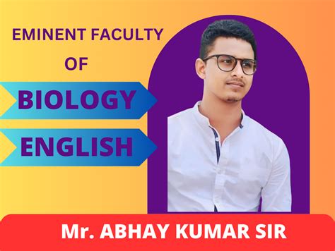 Faculty: No.1 Coaching Class for class 6 to 10th & +2 in Nasaratpur ...