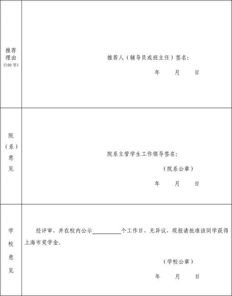 1-3-8-11. 【图片资料】学雷奖学金二等奖