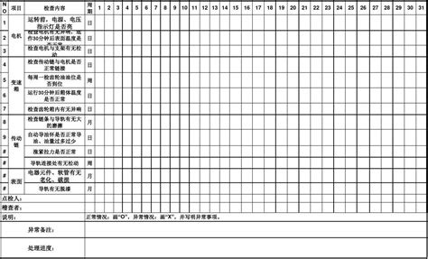 流水线设备点检表Excel模板_千库网(excelID：156273)