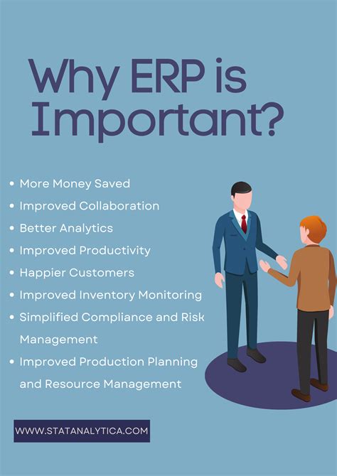 Why ERP is Important? : r/Knowledge_Center