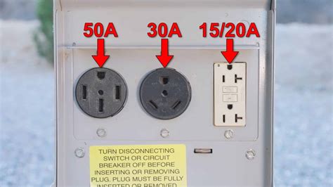 Complete 30 Amp RV Plug Guide: Your Outlet to Freedom!