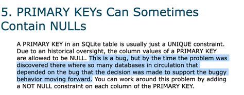 Image result for Fossil SQLite