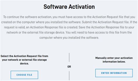 Image result for How to Activate Software