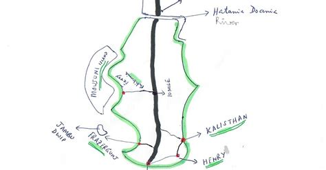 Life is amazing - enjoy it: Short tour of Kali-sthan, Henry, Frazergunj ...