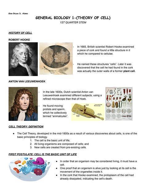 Anton Van Leeuwenhoek Cell Theory