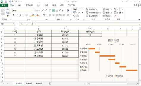 Excel技巧：如何绘制一份优秀的甘特图（项目管理） - 天善智能：专注于商业智能BI和数据分析、大数据领域的垂直社区平台