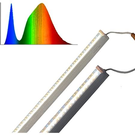 Grow Light for Indoor Plants - SERWING 200W LED Grow Light Full ...