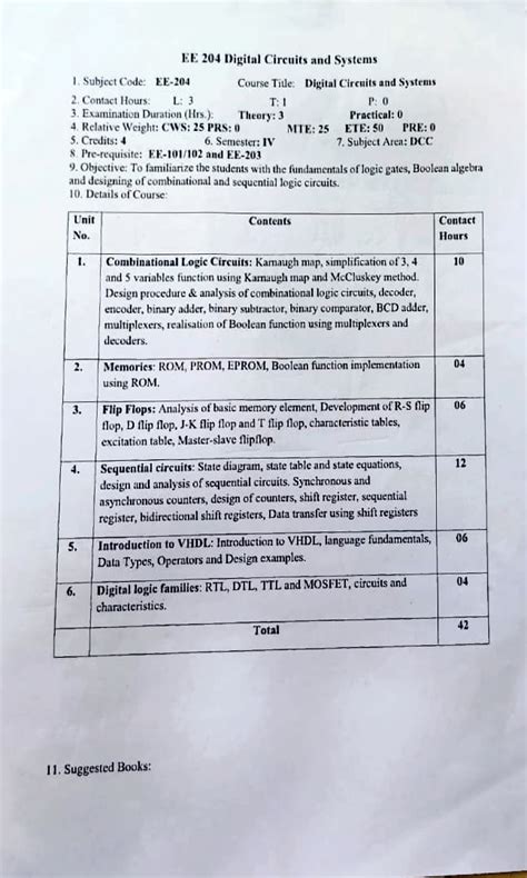 DCS syllabus - EE 204 Digital Circuits and Systems 1. Subject Code: EE ...