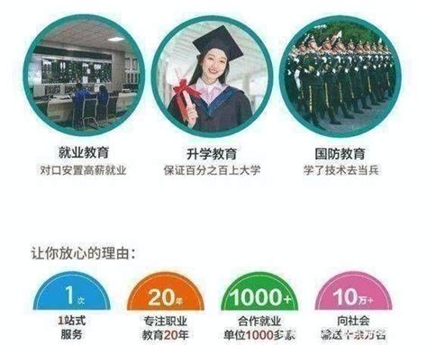 菏泽的高中学校一览，每个菏泽高中需要多少分才能上呢 - 知乎